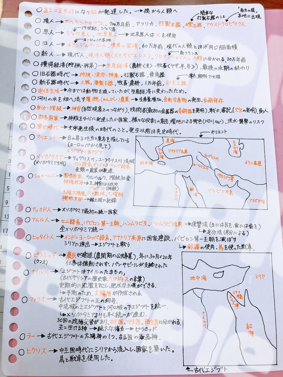 テスト勉強のためのポイントノートお作り致します 定期テストの勉強用に！ポイントまとめノートを作成致します！ イメージ1