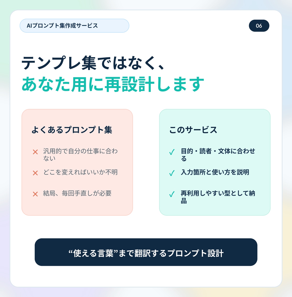 あなた専用のAIプロンプト集【10種】を作成します 法人向け開発・AI活用講師としての実務経験を総動員します！ イメージ6