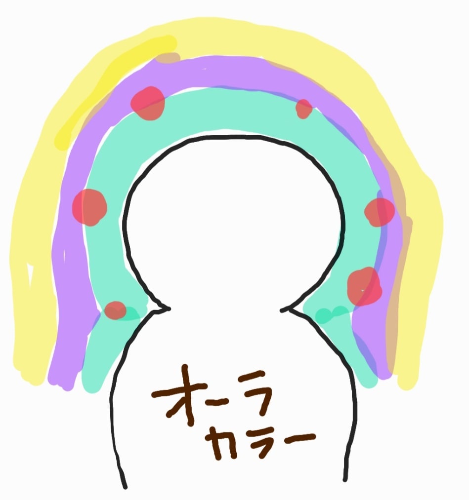 あなたのオーラカラー見ます あなたの纏っているオーラの色気になりませんか？ イメージ1