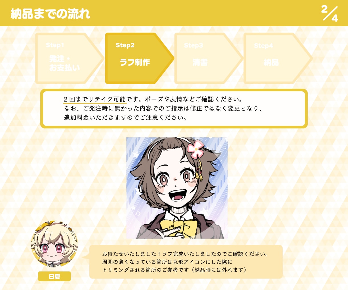 少年マンガ・アニメ風イラスト★アイコン制作します 【老若男女幅広く可！】イチからのキャラデザもご対応！ イメージ7