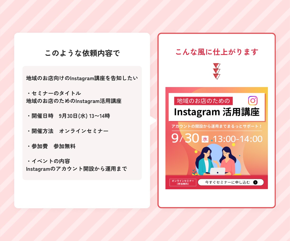 Canvaで集客バナーを制作いたします セミナー・イベント・習い事など告知に使えるバナーを制作します イメージ3