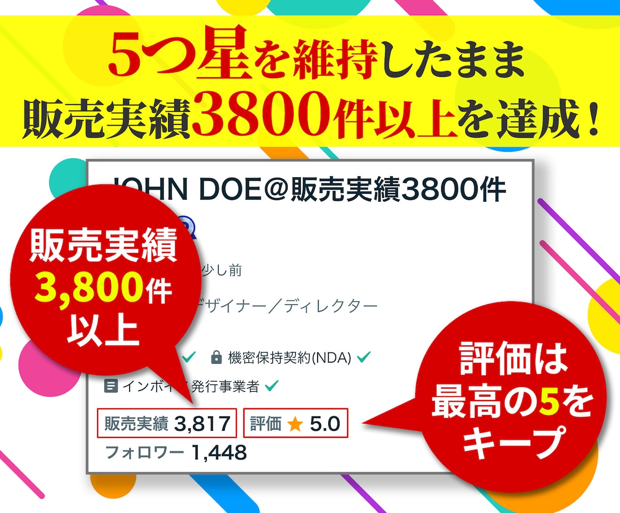 実績4000件の私がココナラ出品について助言します これからココナラを始めたい、出品したけど売れないとお悩みの方 イメージ3