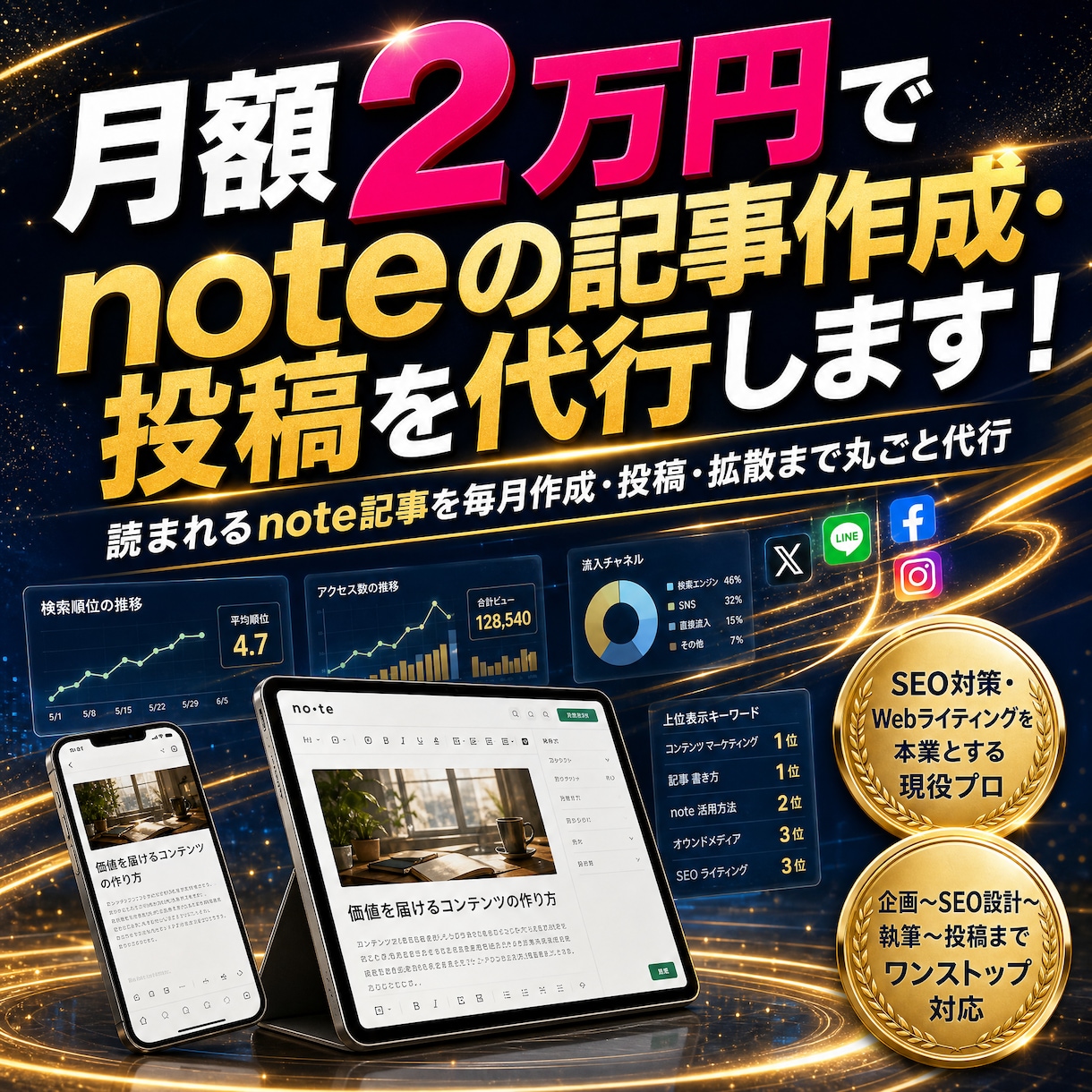 月額2万円でnoteの記事作成・投稿を代行します 読まれるnote記事を毎月作成・投稿・拡散まで丸ごと代行 イメージ1