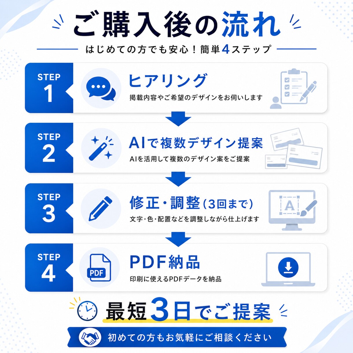AIで印象に残る両面名刺を複数案作成しますます 複数案から選べて修正3回・PDF納品で安心 イメージ3