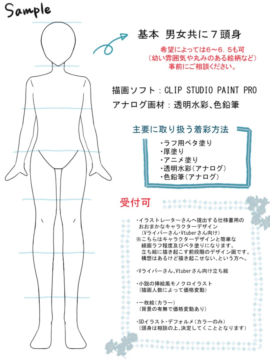 IRIAMライバーさん向けの立ち絵を制作致します こだわった素敵な姿で配信をするあなたの姿を見せてください！ イメージ3