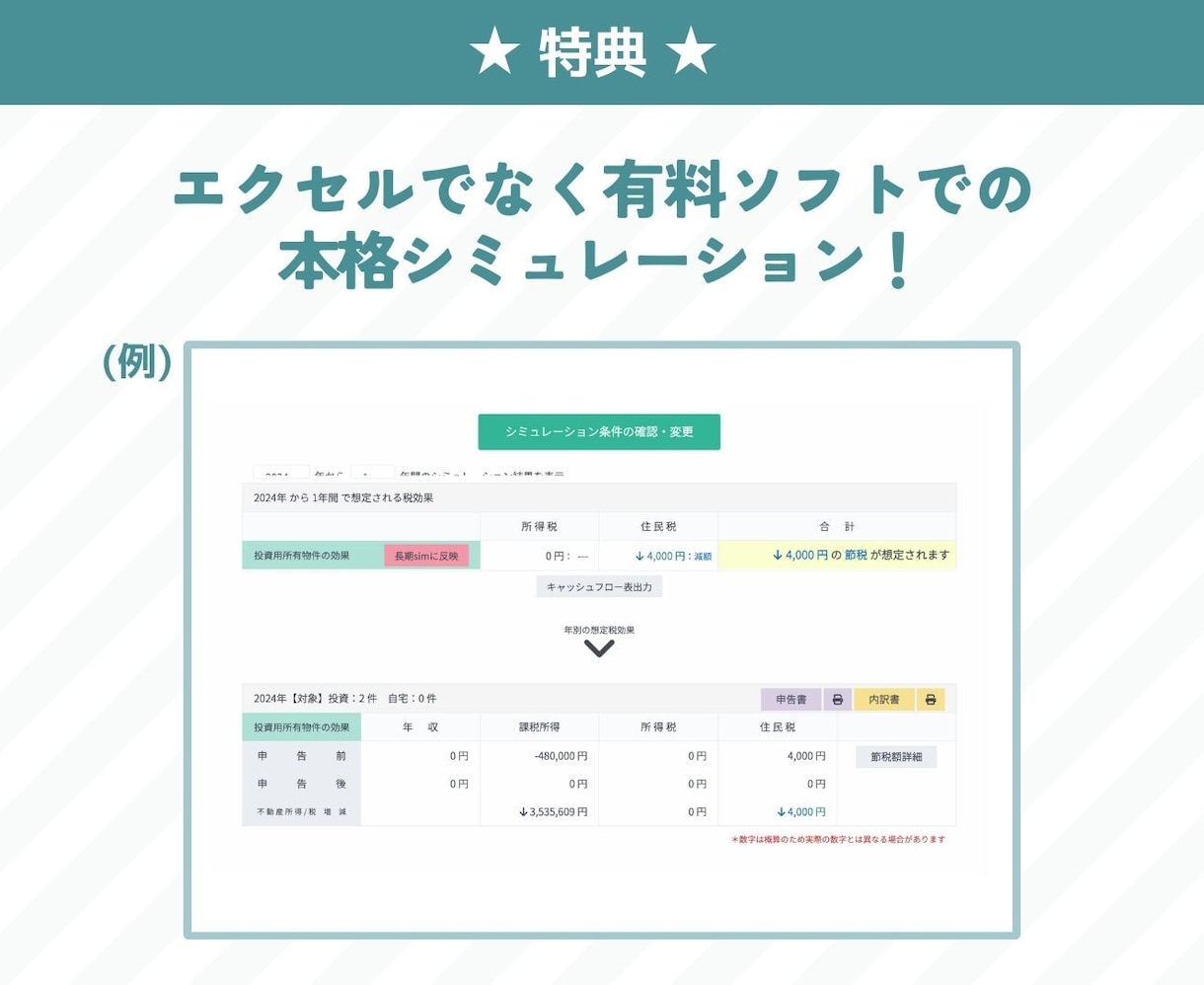 PDFもらえる！本格的な不動産診断をします お持ちの不動産や検討中の不動産を診断します。 イメージ7