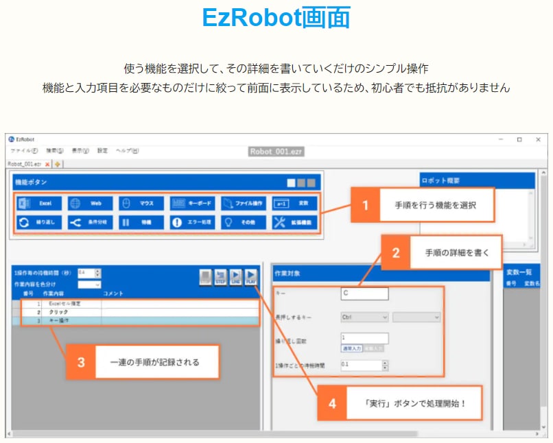 社会の健康のためにお安くRPA作成します パソコンによる作業全般の自動化ツールの導入 イメージ4
