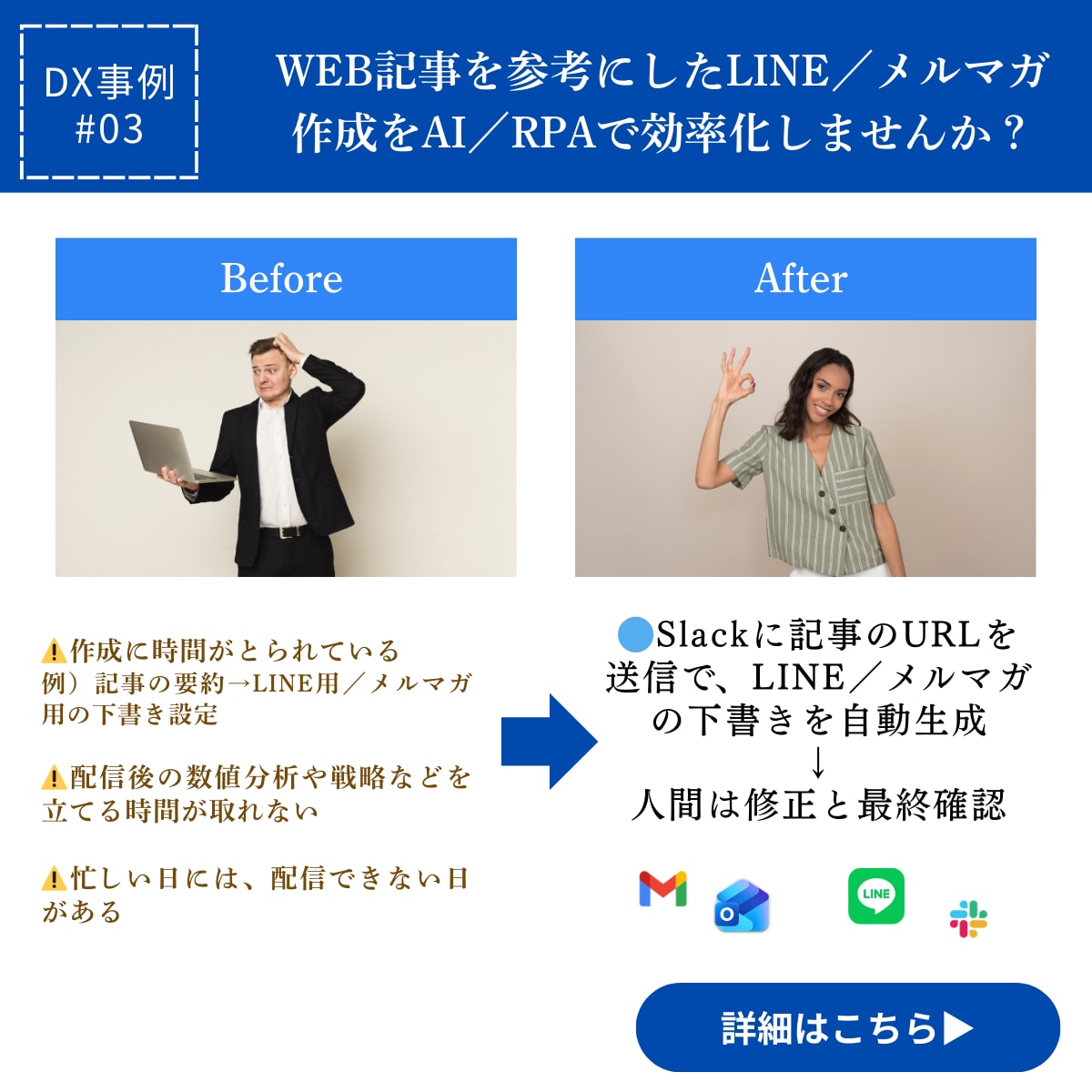 WEB記事→SNS配信の下書き設定を自働化します WEB記事をSlackに送信するだけで、下書き設定が可能に！ イメージ2
