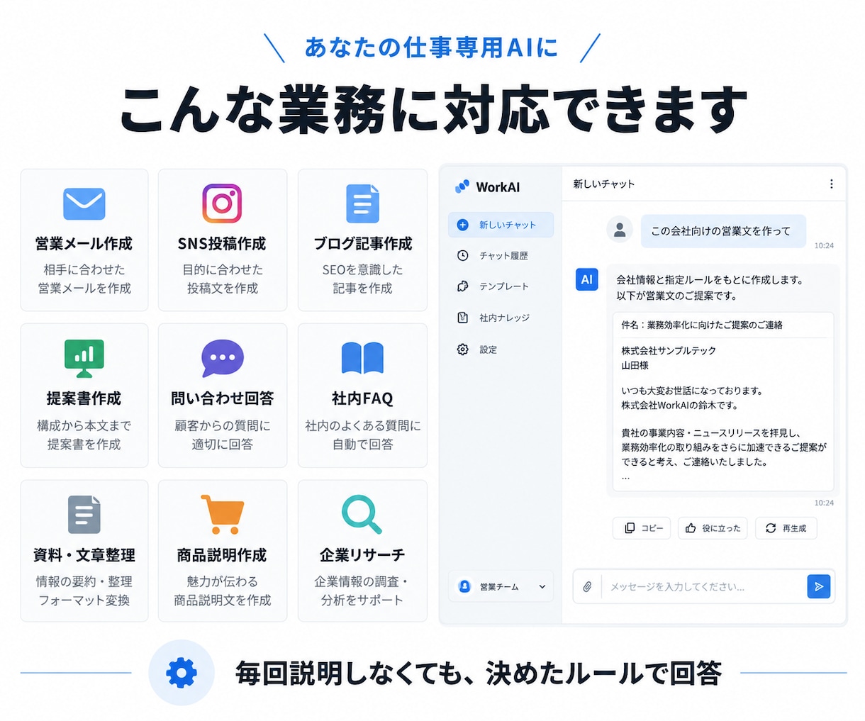 専用の業務AI・Custom GPTを構築します 面倒な設定不要｜納品ファイルを入れるだけで使える専用AI イメージ5