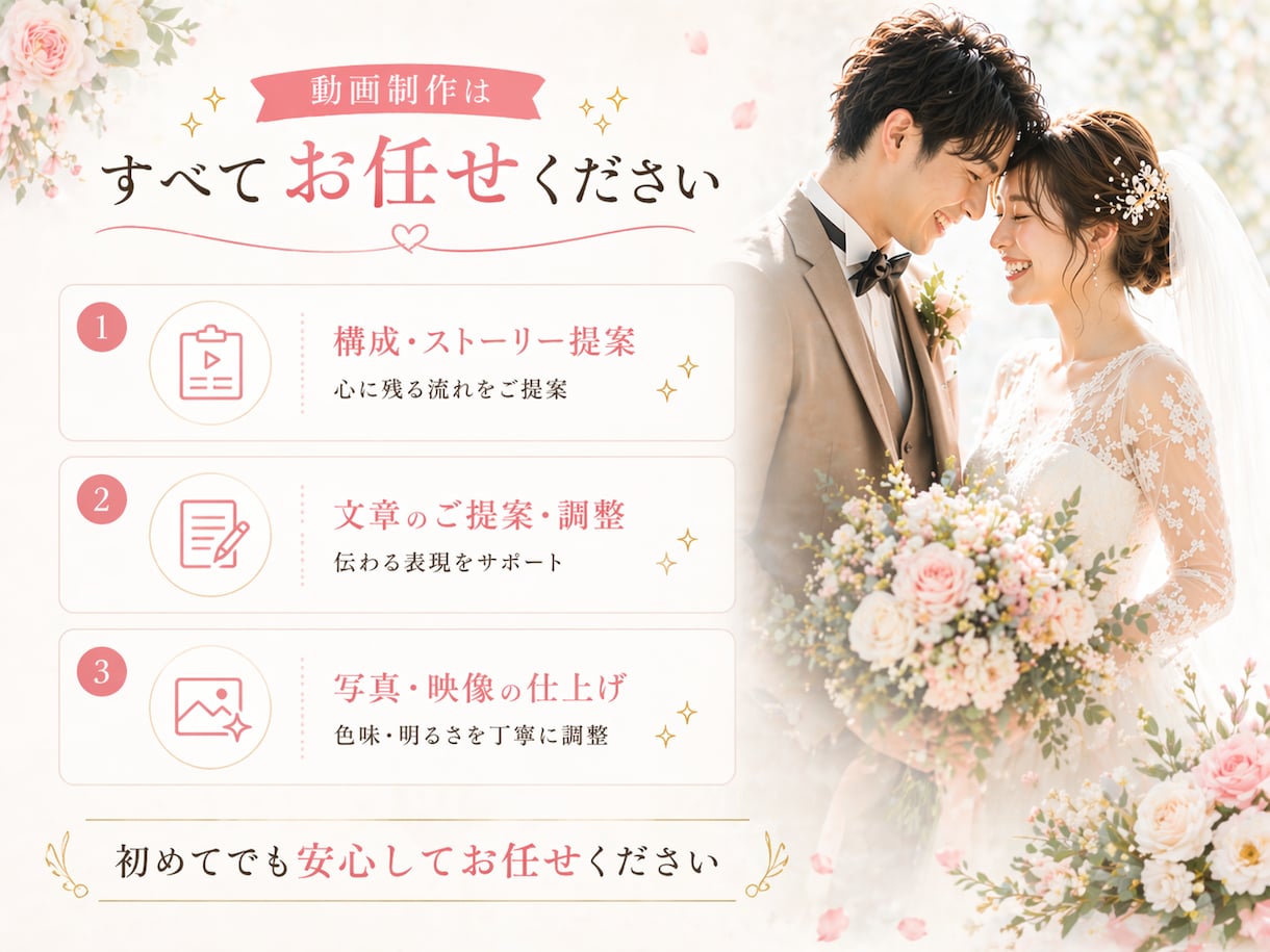 感謝と感動を届ける一生の想い出ムービー作成します 修正無制限＆当日まで安心！初めてでも任せられる結婚式動画制作 イメージ7