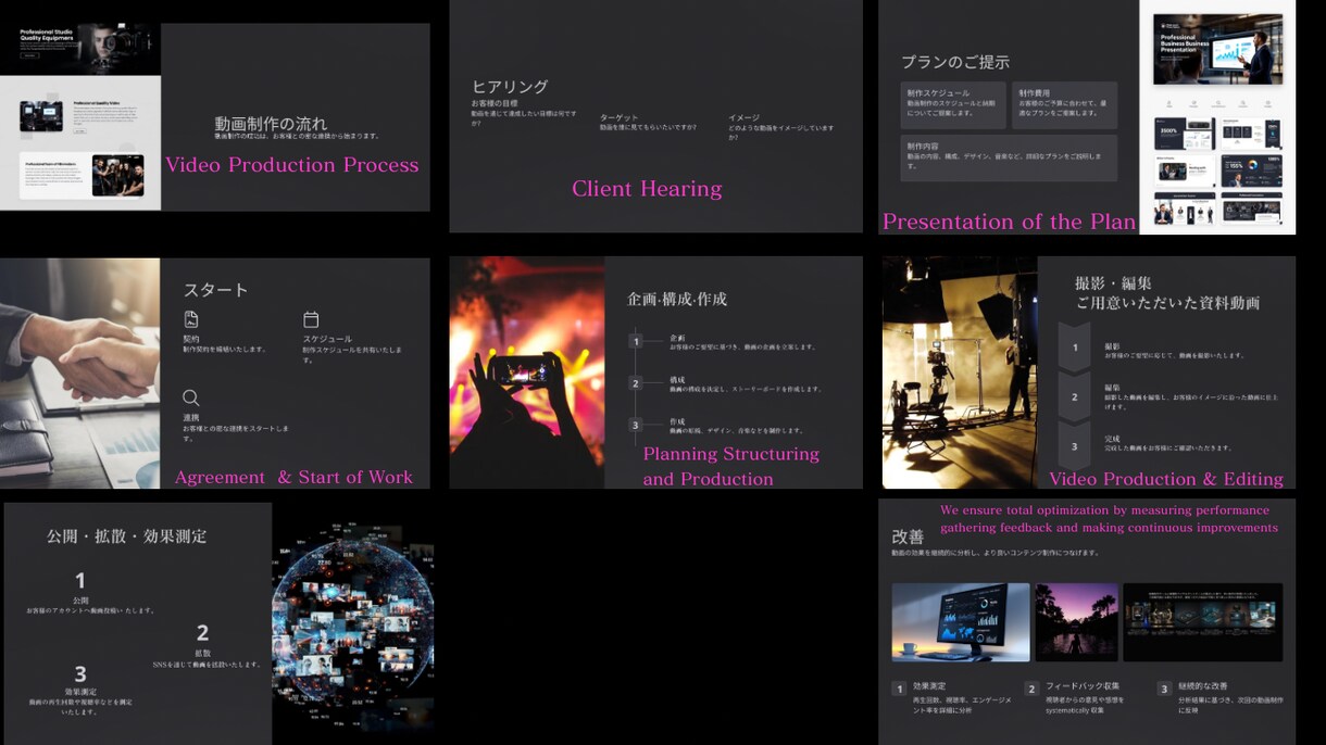 SNSの動画制作「企業PR・お店PR」します 動画視聴効果で集客に繋がる動画制作を行なっております。 イメージ5