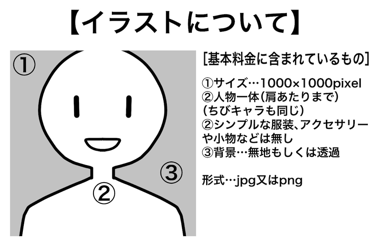 オリジナルSNSアイコン描かせて頂きます 男キャラ女キャラ★ちびキャラOK 商用可 イメージ7