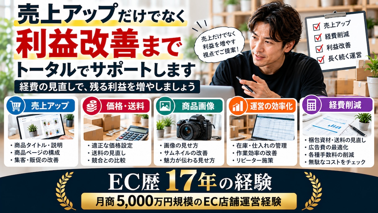 EC歴17年の経験でECショップを改善します 月商5000万円規模の運営経験から改善策を提案します イメージ4