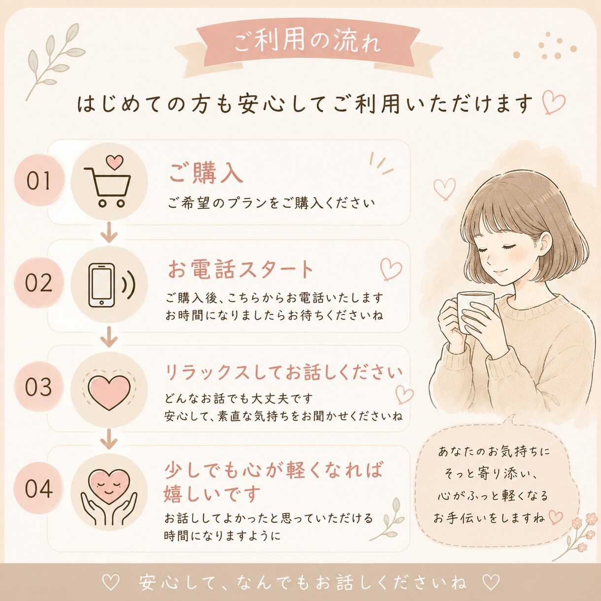 5分からOK♪あなたのお話をやさしくお聞きします ひとりで抱え込まないで。あなたのペースでお話しください。 イメージ5