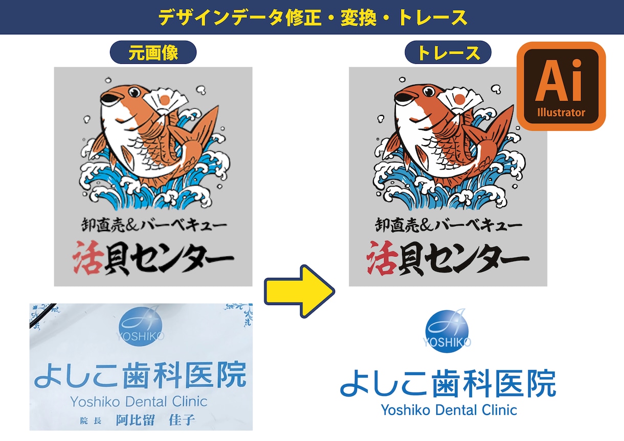 画像をトレースします 荒い画像もトレースし、忠実に再現します イメージ1