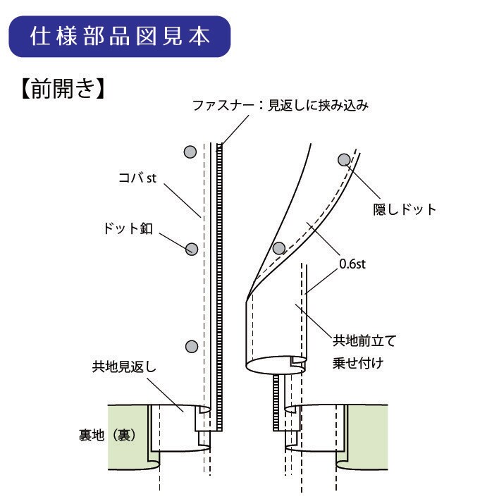お急ぎの方へ！即返信で縫製仕様書を作成します とにかく急いでいる方へ。できる限り即納品でご対応します！ イメージ5