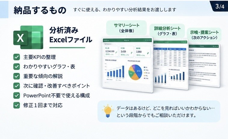 Excel・CSVを分析し改善案まで整理します 売上高数兆円規模の大手企業支援経験を活かし、次の一手まで整理 イメージ3