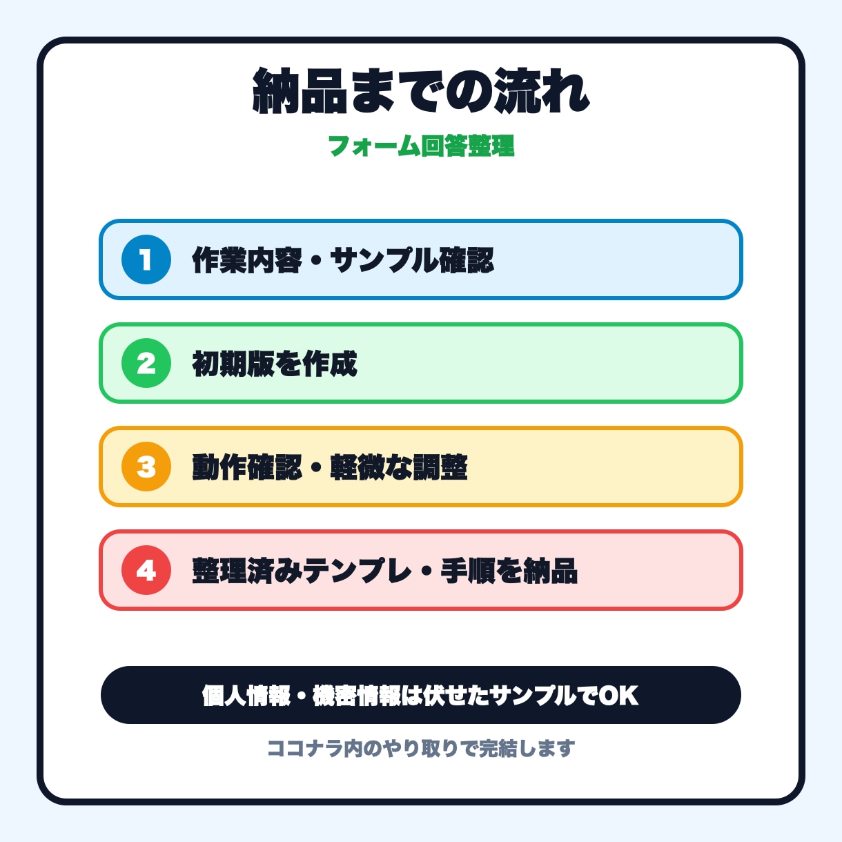 Googleフォーム回答を集計表に整理します フォーム回答を集計表に整理します イメージ3