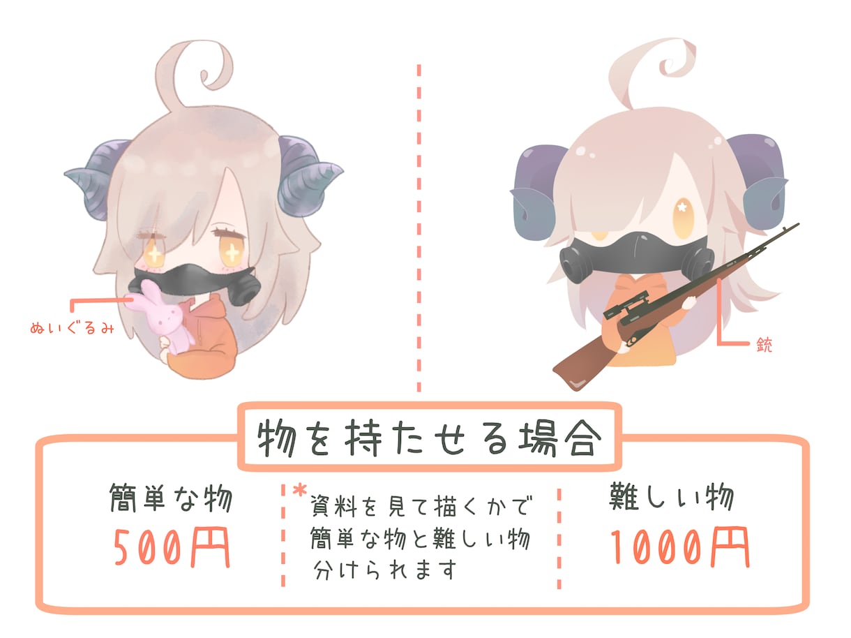 3パターンの絵柄からアイコン制作します スタイリッシュに！可愛いく！ポップに！お描きします♪ イメージ4