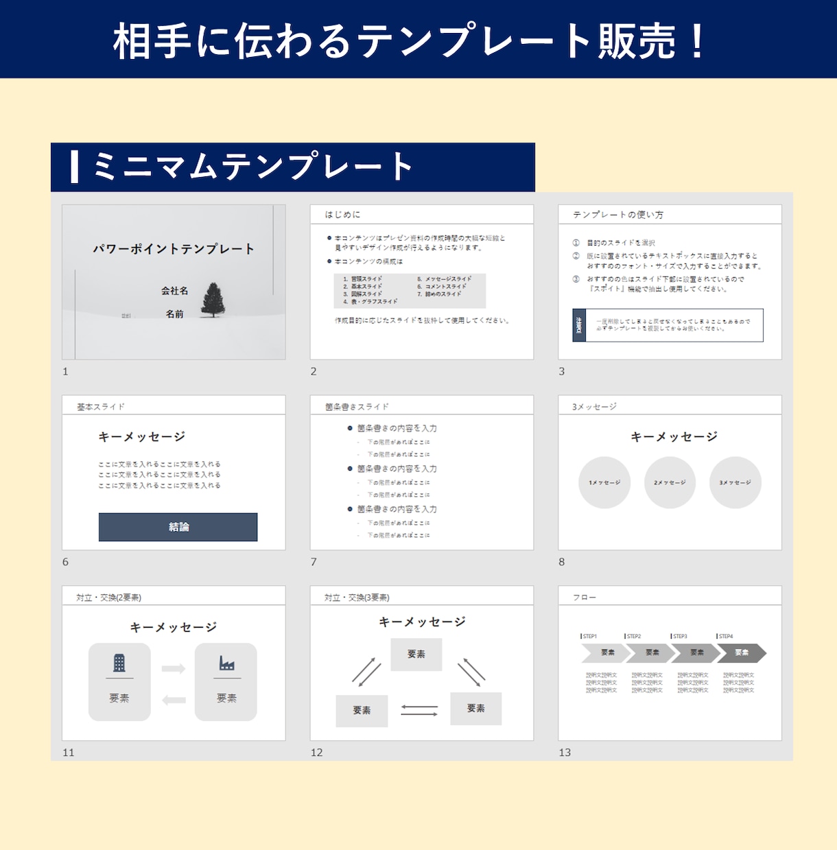あなただけのオリジナルテンプレートを作成します 自分用のテンプレートで伝わりやすいプレゼンができる イメージ7
