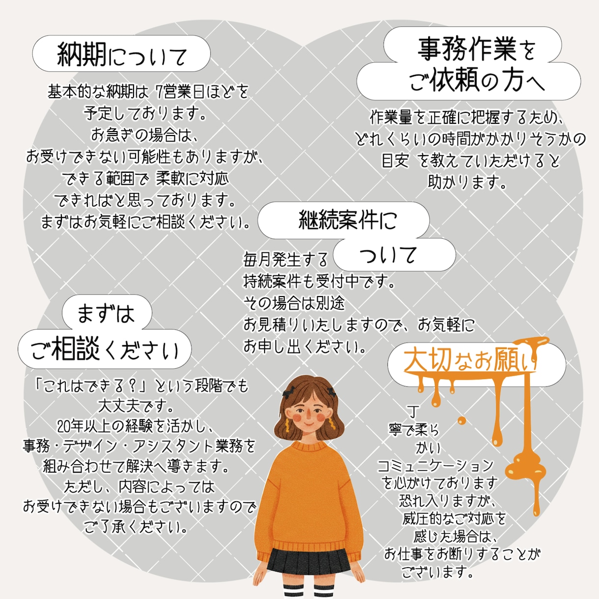 事務・デザイン業務をまとめてお手伝いします 幅広い作業を1万円でまとめてサポートします イメージ5