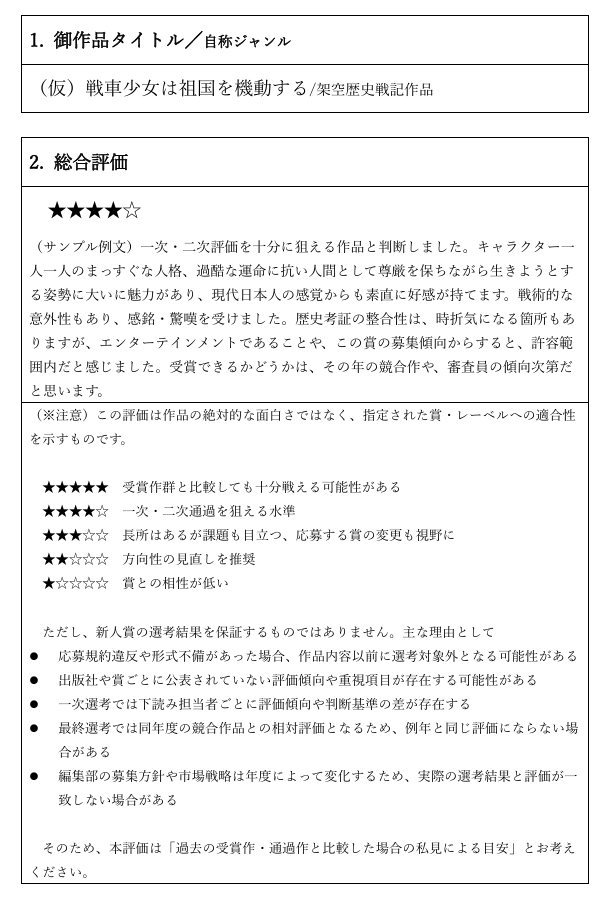 小説賞応募小説の講評・感想・アドバイスを行います 目標賞の受賞作を購入して読み、応募作品と比較講評します。 イメージ1