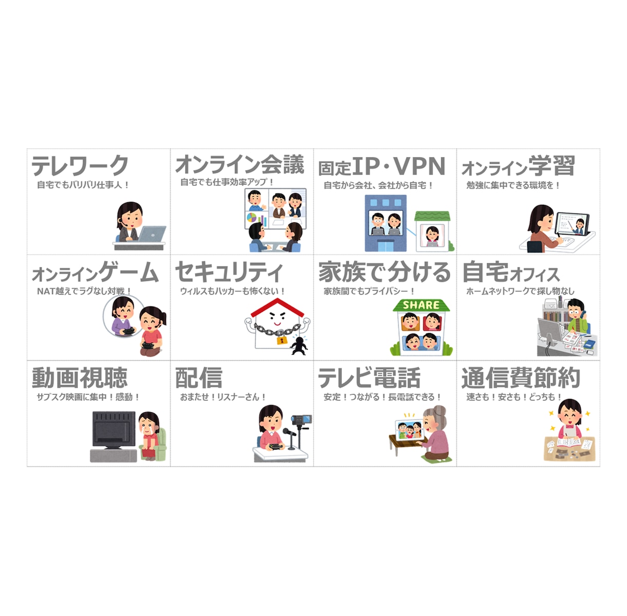 おうちのネットワーク環境をらくらく高速化します ~~イライラしない快適通信ライフ~~ イメージ6