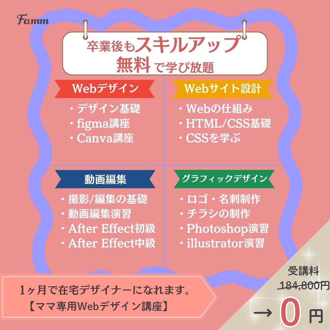1秒でクリックされるバナー制作します 「おもてなし×Webデザイン」で人を惹きつける制作 イメージ7