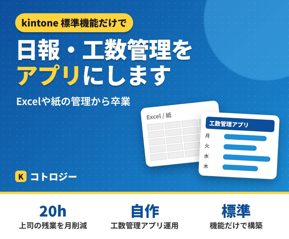 kintoneで日報・工数管理アプリを作ります Excelや紙の管理を、標準機能だけでアプリにします イメージ1