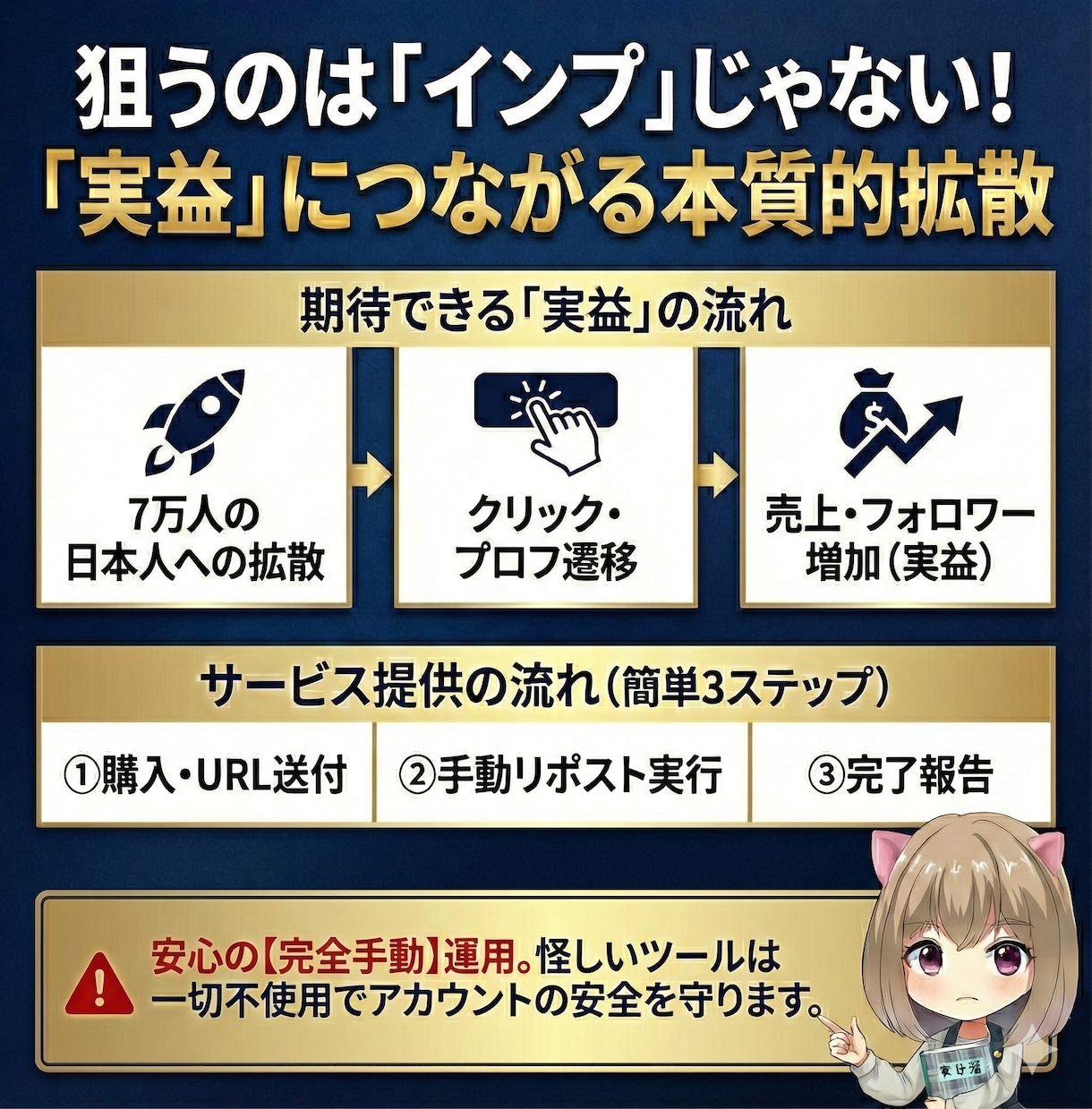 Xフォロワー8万の垢で1週間投稿を拡散/PRします 外国人・捨て垢なしの現役インフルエンサーによる本物の拡散支援 イメージ3