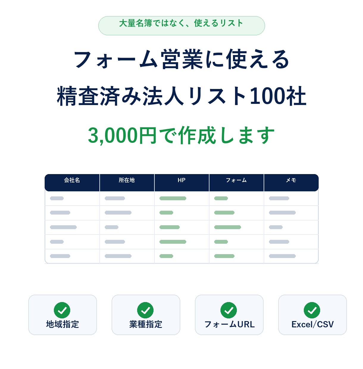 フォーム営業用リスト100社を作成します 大量名簿ではなく、営業前に使える精査リストを納品します イメージ1