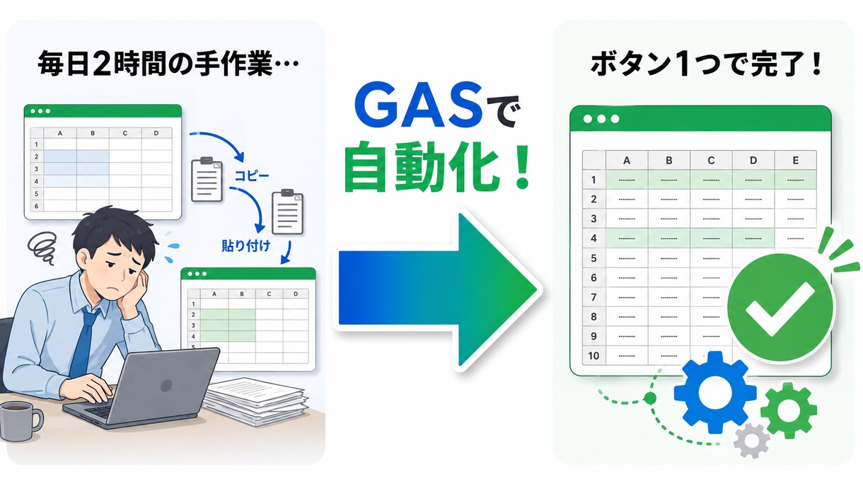スプレッドシート業務をGASで自動化します 毎日の手作業をゼロにするGAS自動化 イメージ1