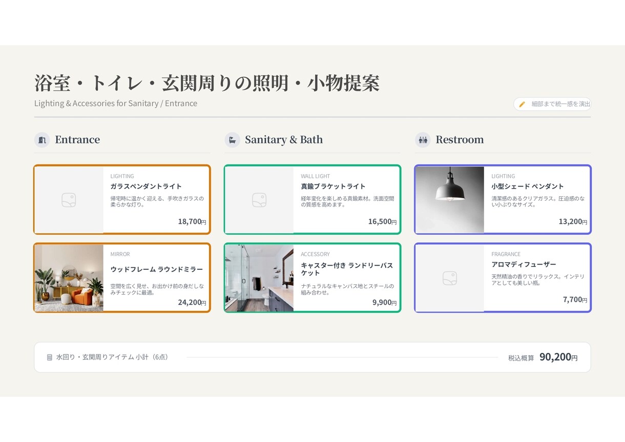 ほぼ即日で住宅のコーディネートプランを作ります ”自身の知識×AI”を掛け合わせたプランをご提示いたします イメージ6