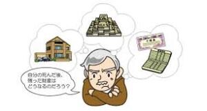〜今更聞けない　相続の基本について〜　 イメージ2