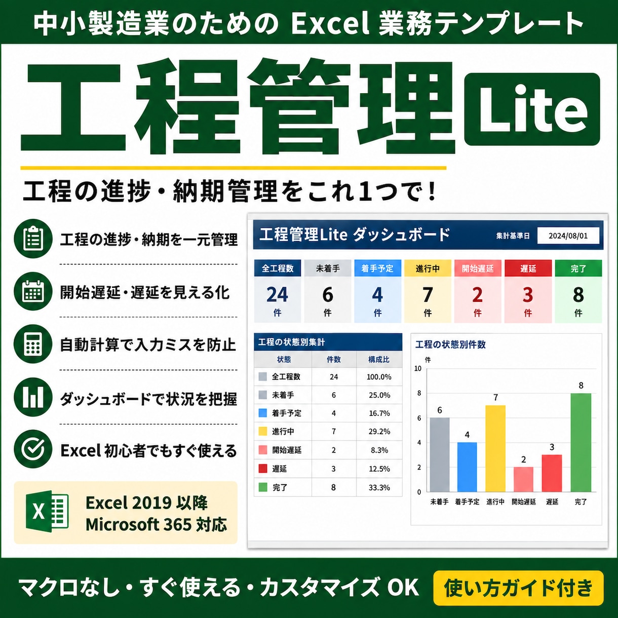 製造業の工程・進捗管理をExcelで効率化します 工程進捗・納期遅延を自動で見える化するExcelテンプレート イメージ1
