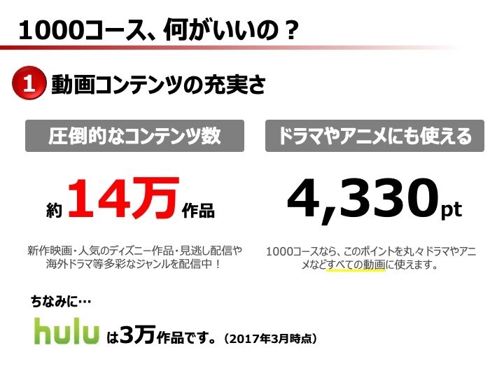 プロ・パワーポインターがあなたのパワポを改善します ／相手に伝わる”レイアウト"に改善します イメージ2