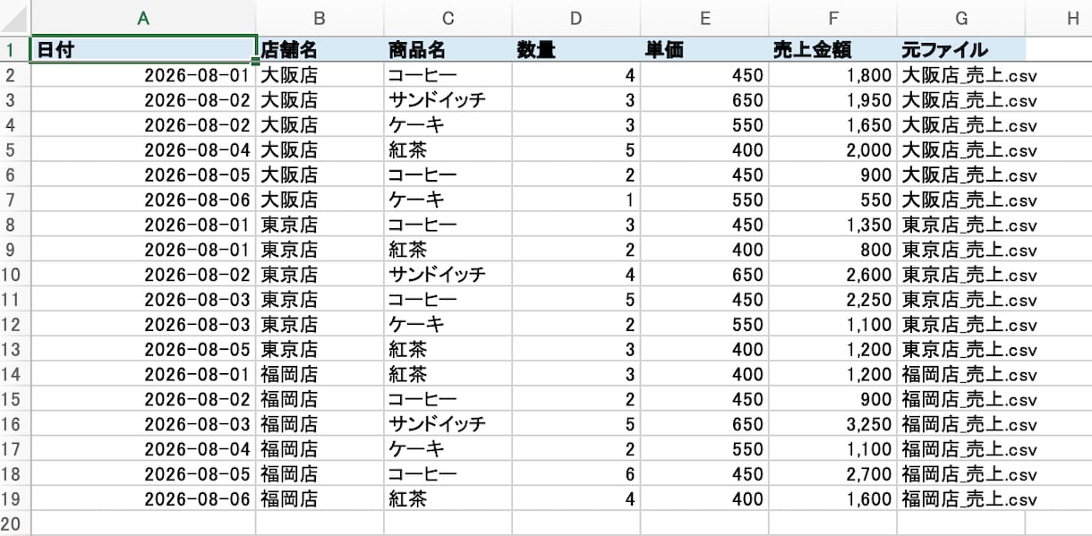 CSV・Excelの集計作業を自動化します 複数CSVの結合・集計・グラフ作成をかんたんに イメージ5