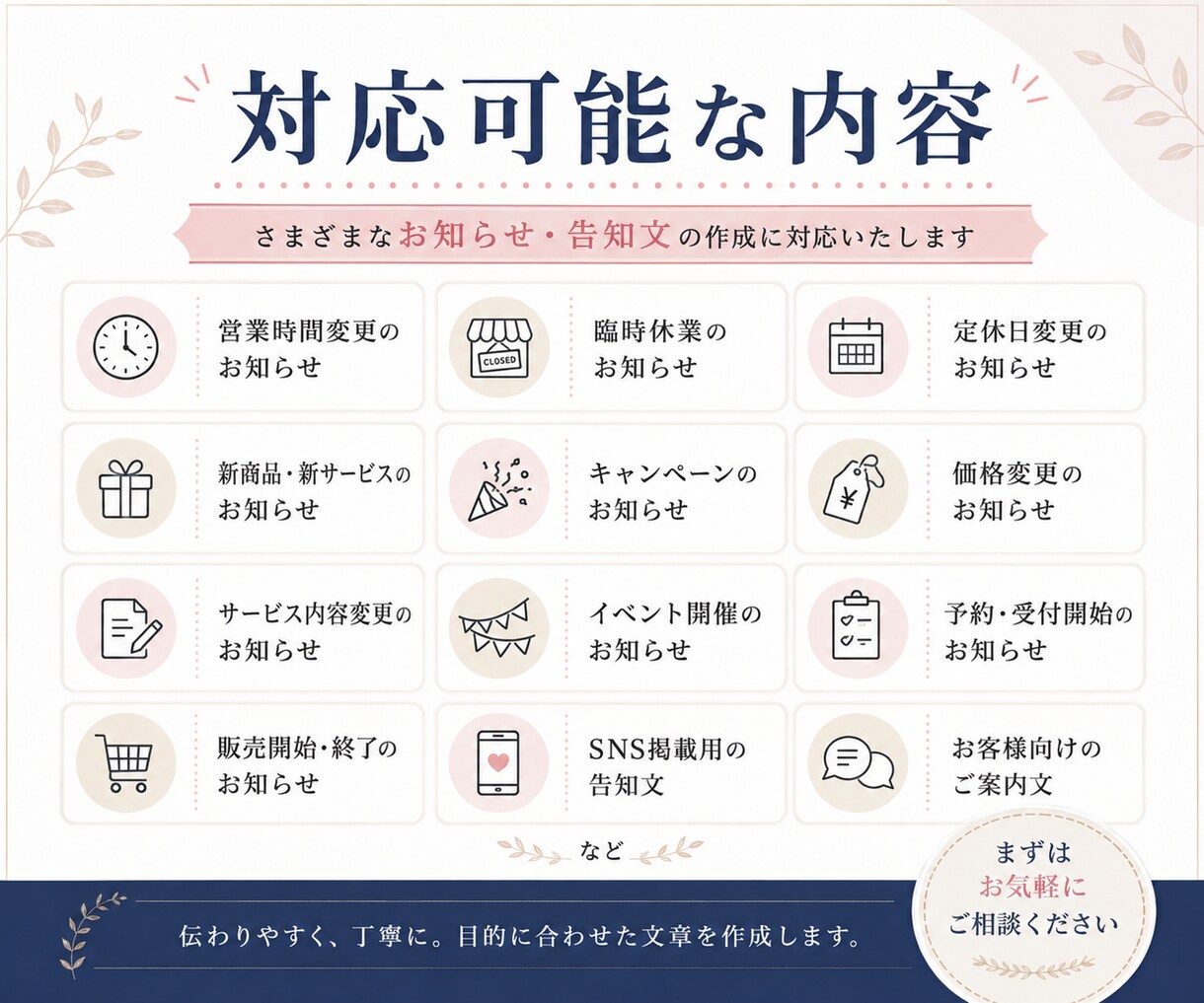 お知らせ・告知文をChatGPTで作成します 伝えたい内容を、読みやすく分かりやすい告知文に整えます イメージ2