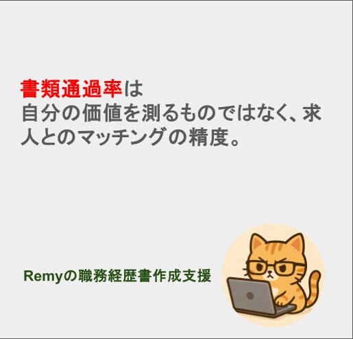 先着5名限定半額！職務経歴書を極限まで磨き上げます 元転職エージェント＆現役面接官が、職務経歴書を作成支援します イメージ3