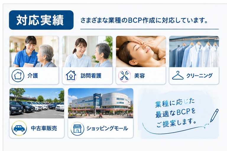 丸投げOK!!御社専用の事業継続計画作成します BCPを業種・会社規模に合わせてオーダーメイドします♪ イメージ3