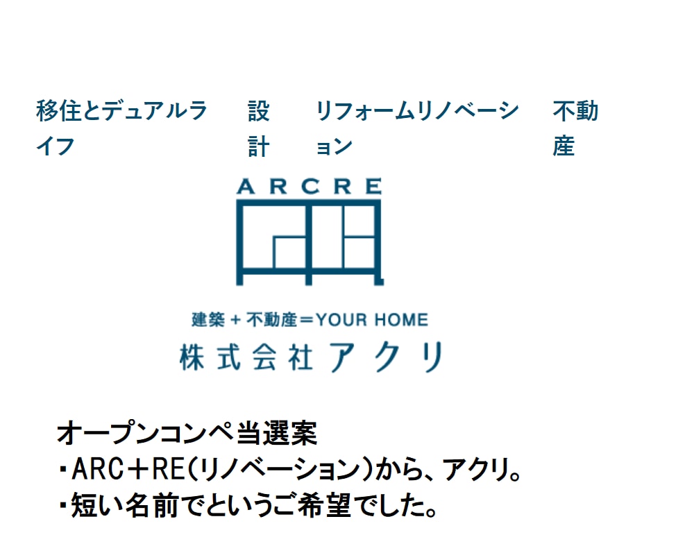 耳に残るネーミング(会社名・屋号)を制作します 【基本プラン8案】ココナラ上陸!商品・サービス名は別出品中 イメージ7