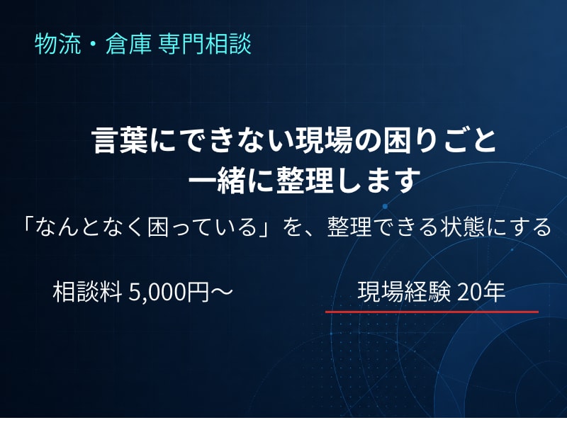 倉庫物流の困りごとを整理し改善メモを作成します 「なんとなく困っている」を、整理できる状態にします イメージ1