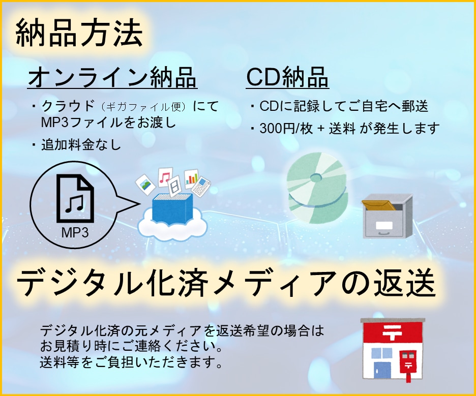 カセットテープ レコード MD デジタル化します 音声メディア ダビング データ化 保存 変換 スマホで イメージ7