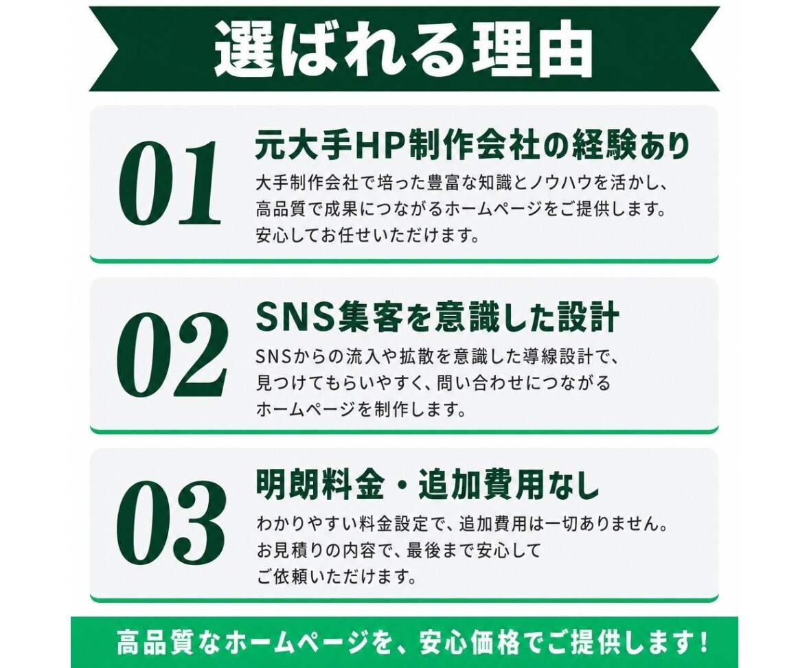 質問に答えるだけで、理想的なHP作ります HP依頼が初心者の方でも大丈夫！ イメージ6