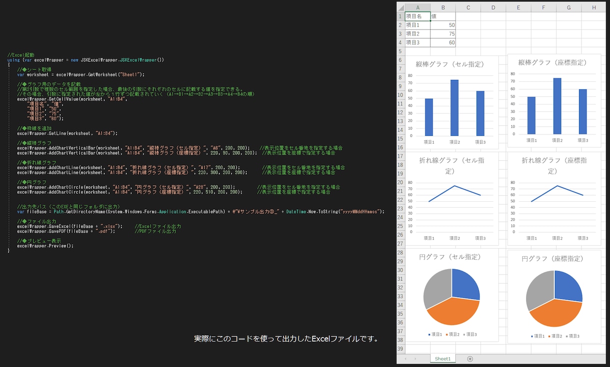 C#のExcel出力が簡単になるソースを提供します 数行記述するだけで簡単にExcelファイル出力が可能です！ イメージ5