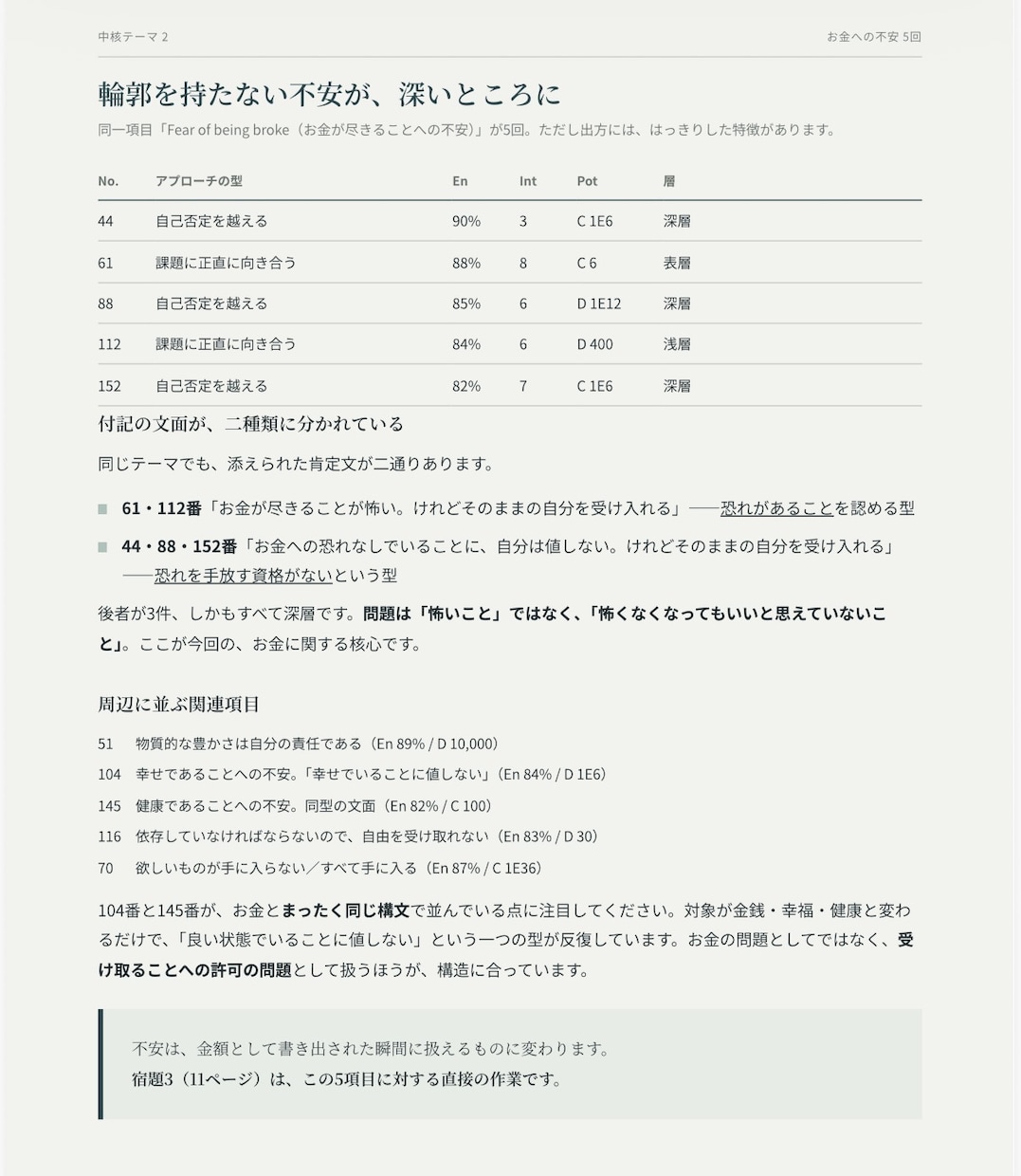 タイムウェーバーで分析＆今できることを整理します 原因を言語化し、次の一歩へ。読み解きPDF＆１ヶ月の波動調整 イメージ10