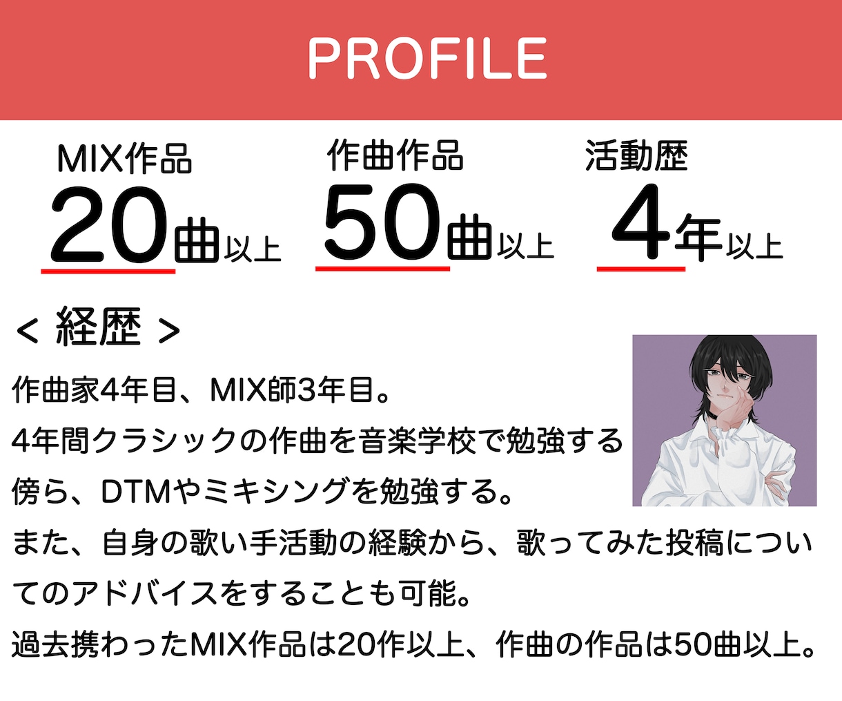 あなたの歌ってみたをプロ品質でMIXします 圧倒的な安さとクオリティ / スマホ録音OK イメージ2