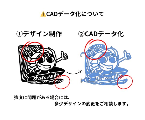 ステンレス製の表札、看板デザイン制作します デザイン制作、CADデータ化、製品化、配送まで全て行います！ イメージ7