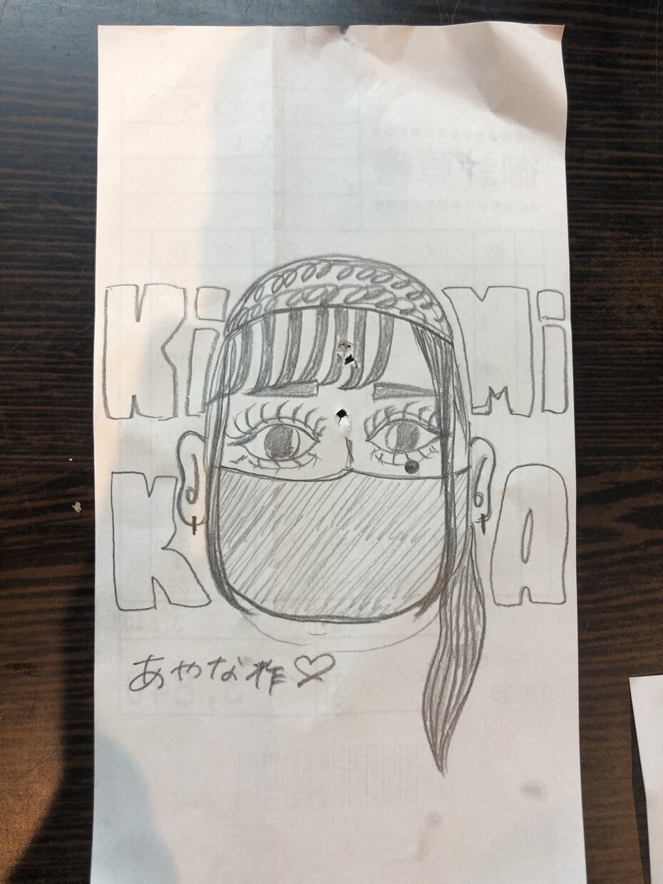 上半身での似顔絵描きます 特徴的な絵を描いて欲しい方。アルファベットなども入れます！ イメージ1