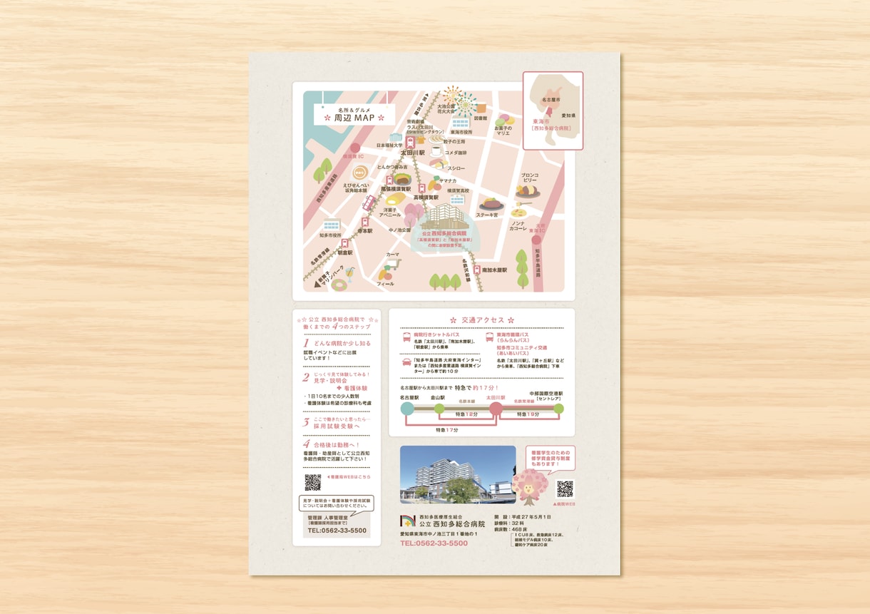 オリジナルの可愛いイラストマップ作成します 【店舗・施設向け】女性顧客獲得のための案内地図デザイン イメージ2
